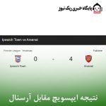 نتیجه ایپسویچ مقابل آرسنال