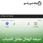 نتیجه الهلال مقابل الشباب