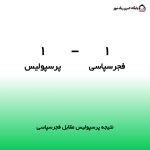 نتیجه پرسپولیس مقابل فجرسپاسی
